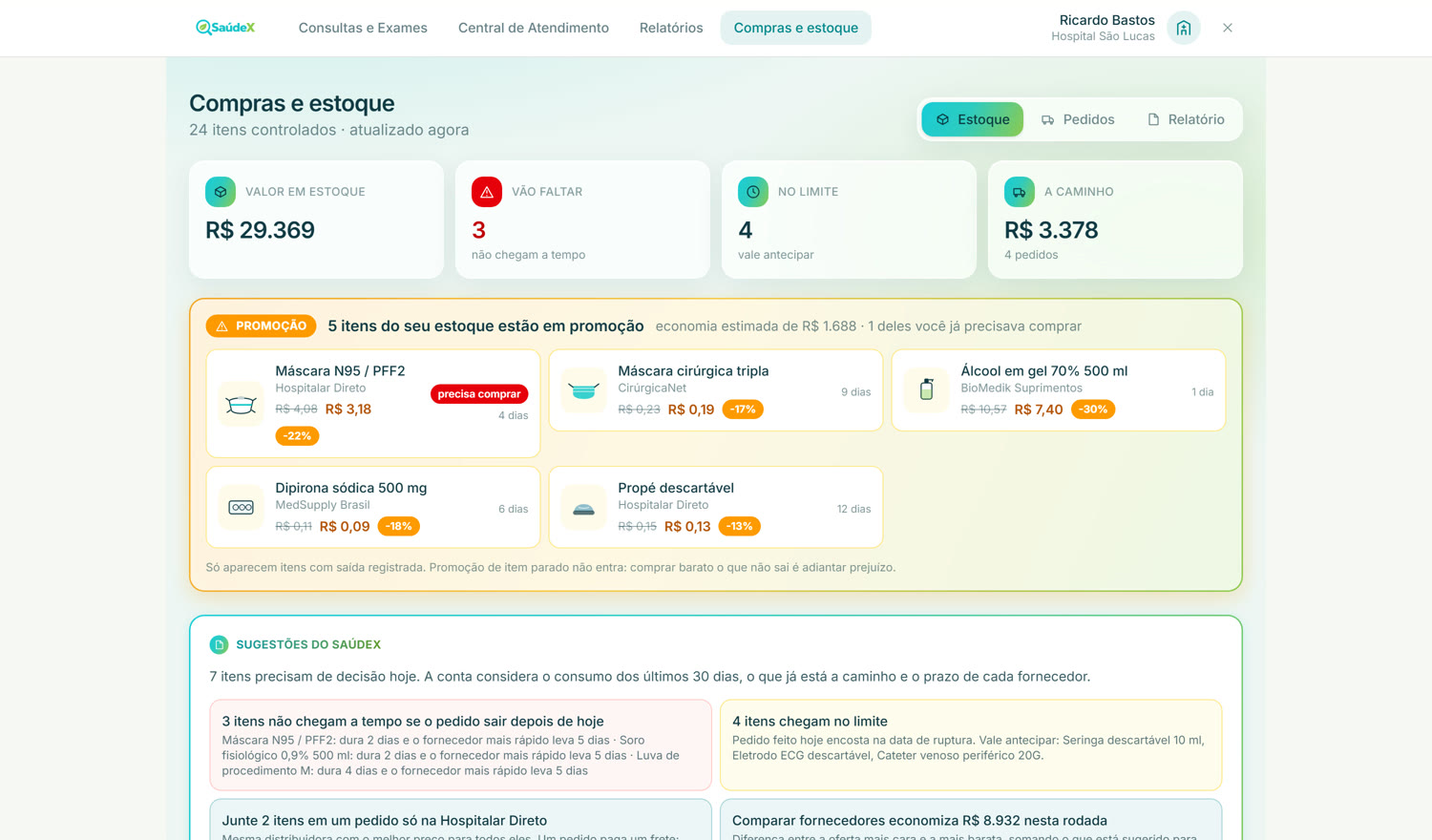 Painel de compras e estoque com itens que vão faltar e promoções